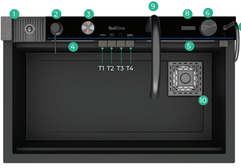 Real Stone Victoria Siyah Akıllı Eviye Seti 75×46